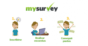 mysurvey new